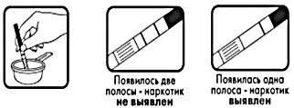 nikotrin